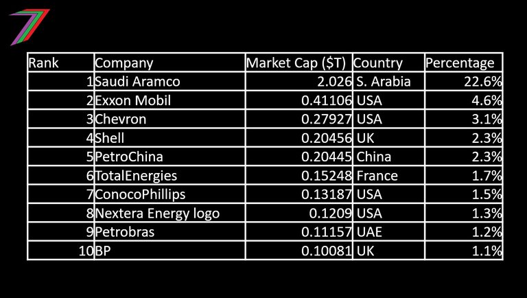 Energy_Producers_Companies.jpg