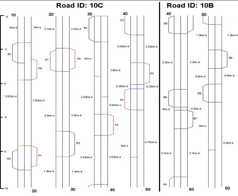 Program_Evaluation_Segment_Map.jpg