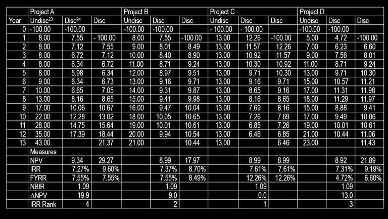 Dec_Crit_Benefit_Cost.jpg