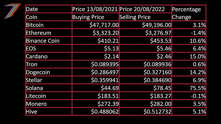 Crypto_Buy_Price_FINAL.jpg