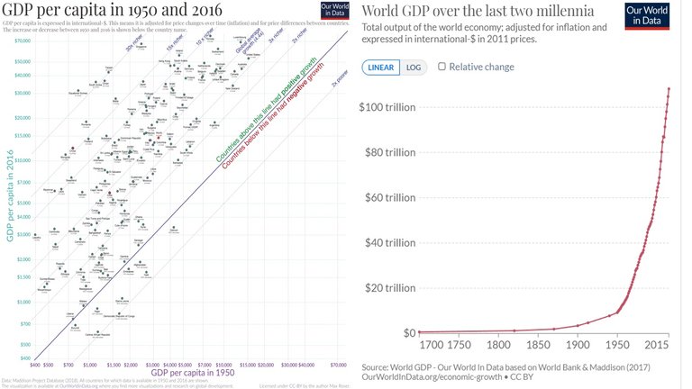 Manipulated_GDP_Growth.jpg