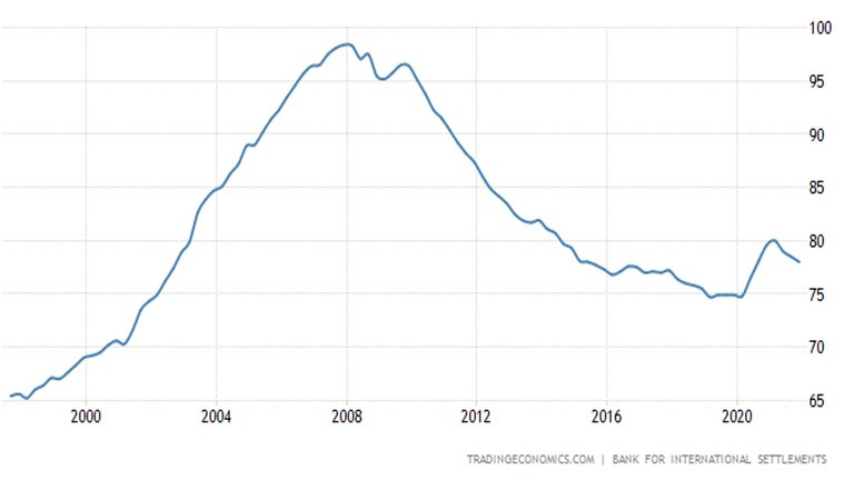 CLC_DEBT_USA.jpg