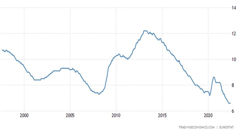 CLC_EZ_Unemployment.jpg