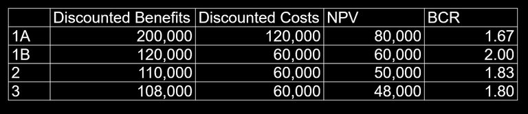 Dec_Crit_Table_1_Results.jpg