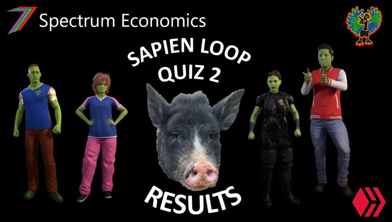 Sapien_Loop_Q2_THUMB_Results.jpg