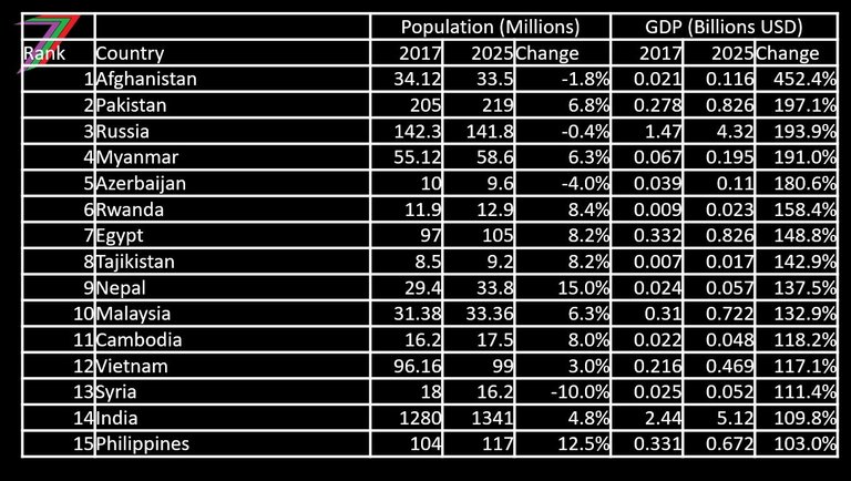 Global_Collapse_1_Best.jpg