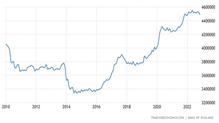 BlackRock_Banks_England.jpg