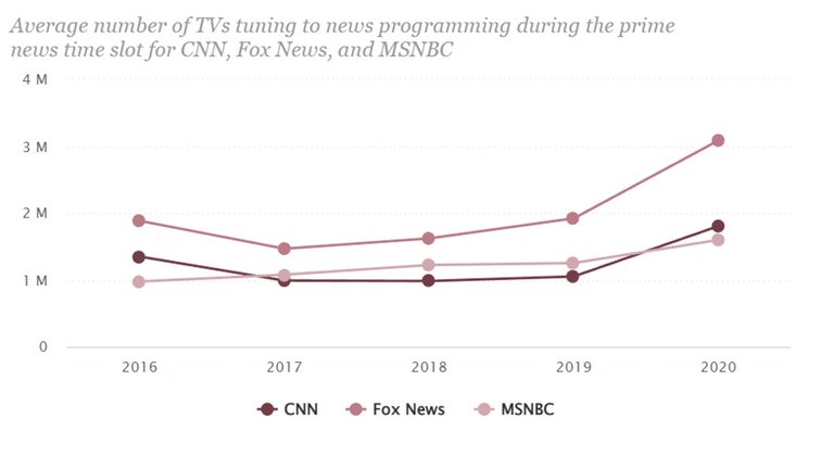 Winners_Losers_Cost_Living_Media_Bouncs.jpg