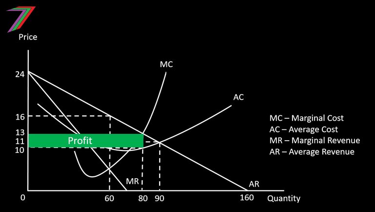 ECS_9_Q3_Answer.jpg