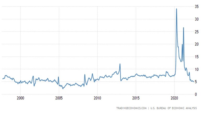 CLC_Savings_USA.jpg