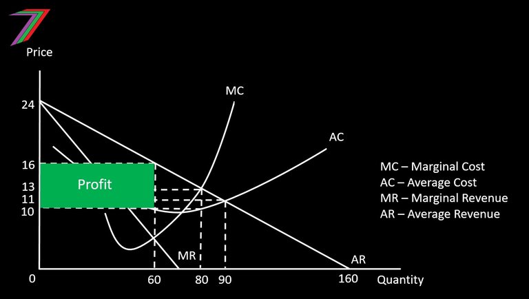 ECS_9_Q1_Answer.jpg