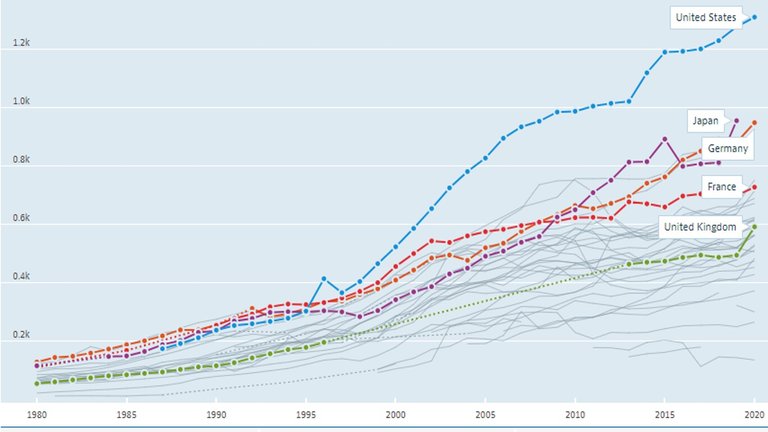 Fix_Health_spending_Pharma_per_capita.jpg