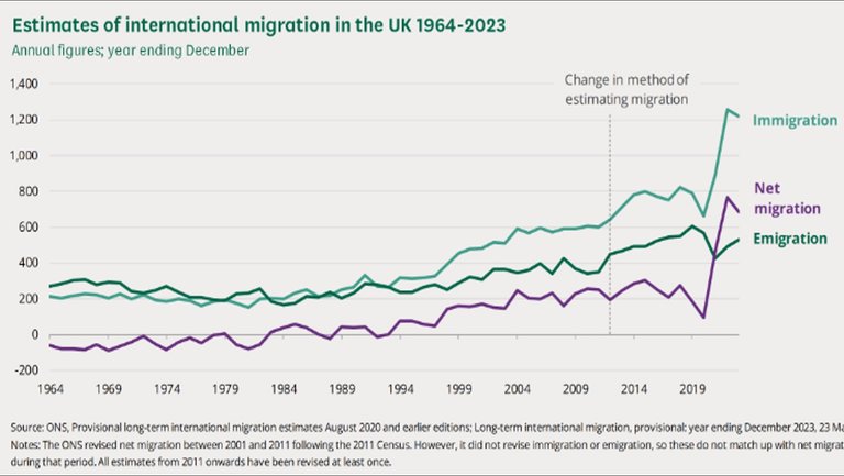 UK_BRINK_Net_Migration.jpg