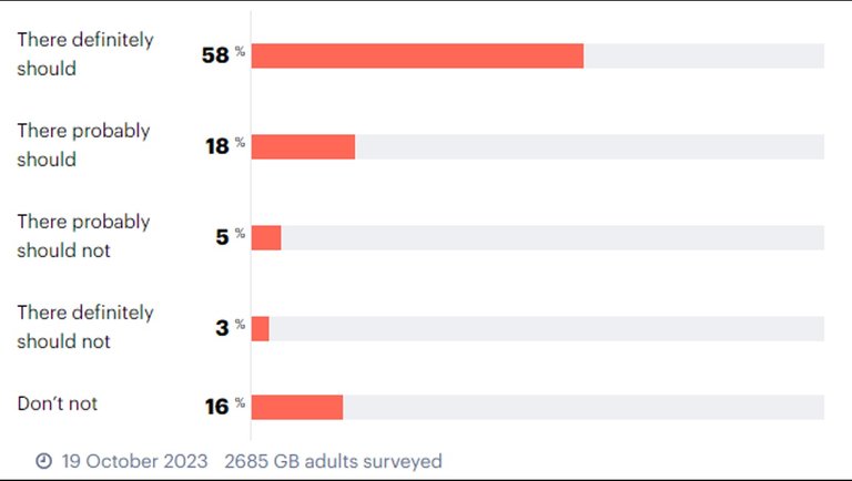 Global_Collapse_3_Poll_Ceasefire_UK.jpg