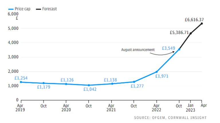 Energy_Prices_UK.jpg