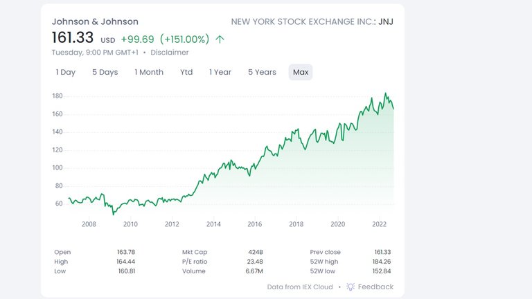 Winners_Losers_Cost_Living_Johnson_Johnson.jpg