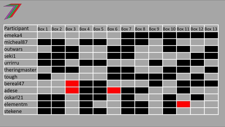 EC2024_C6_BOX_Selection.jpg