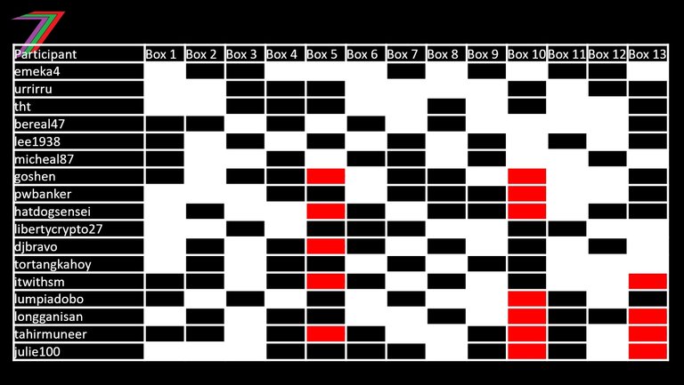 ECS_C6_2025_Choices.jpg