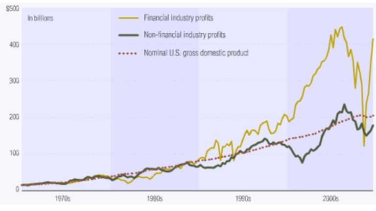 BlackRock_Banks_Profits.jpg