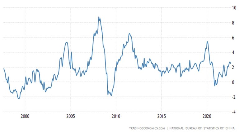 Winners_Losers_Cost_Living_Inflation_CHINA.jpg