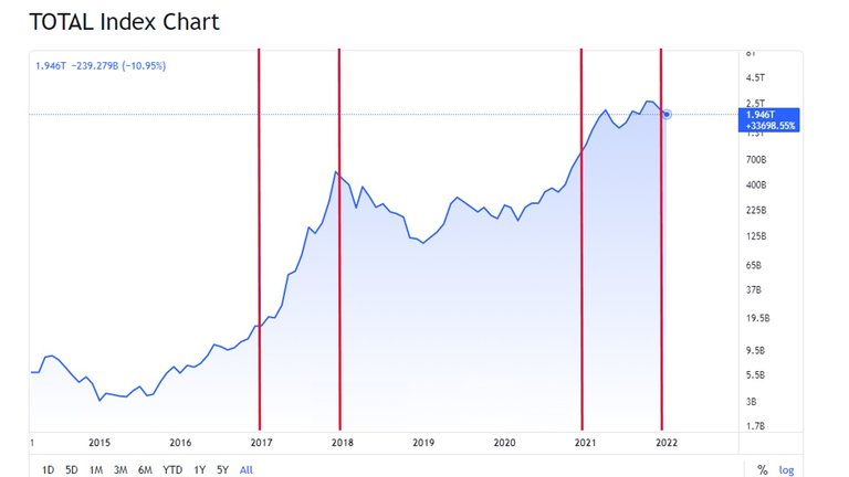 BullRun2021_mkt_CAP.jpg