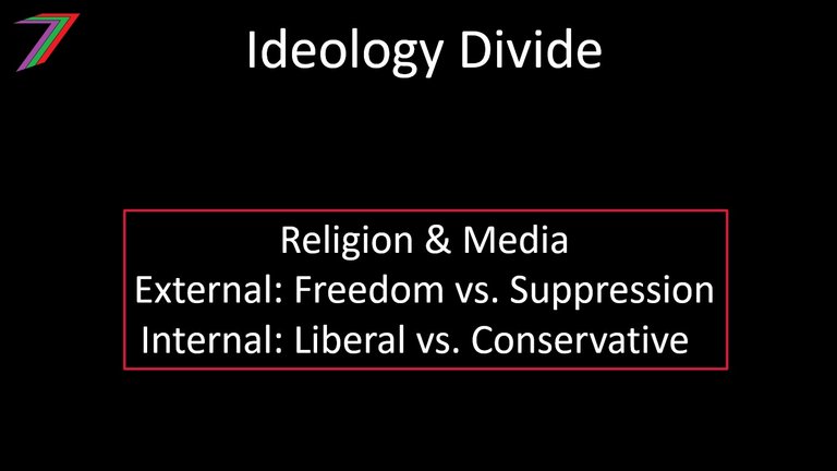 Establishment_Ideology_Divide.jpg