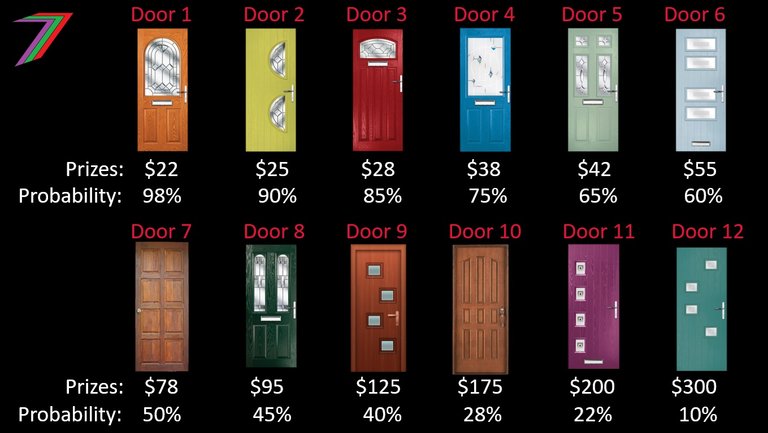 ECS_C3_Doors.jpg