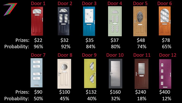 EC2024_C3_Doors.jpg