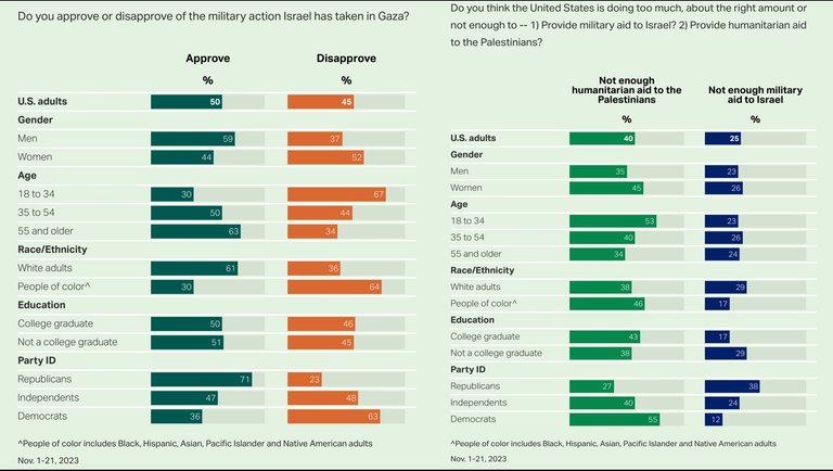 Global_Collapse_3_Gallup_Poll.jpg