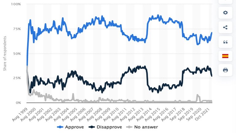 Winners_Losers_Rus_UKr_war_Putin_Popularity.jpg