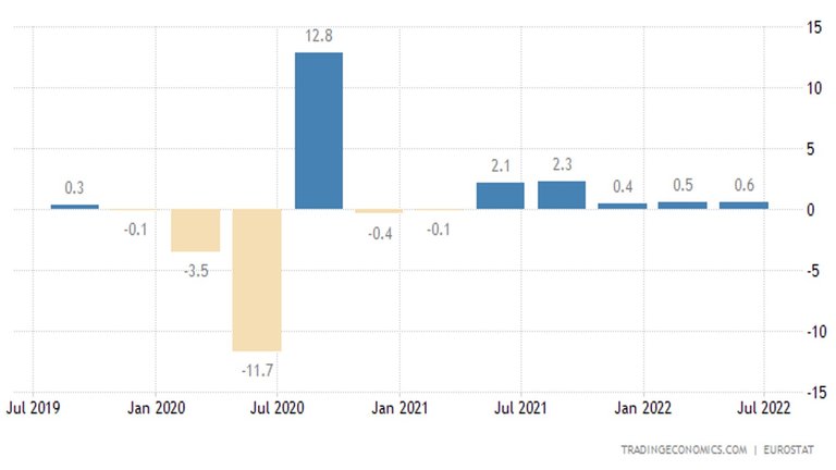 CLC_EZ_Recession.jpg