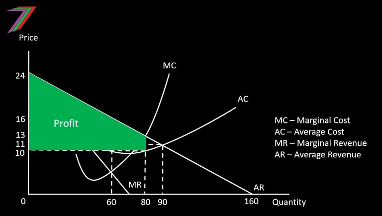 ECS_9_Q2_Answer.jpg