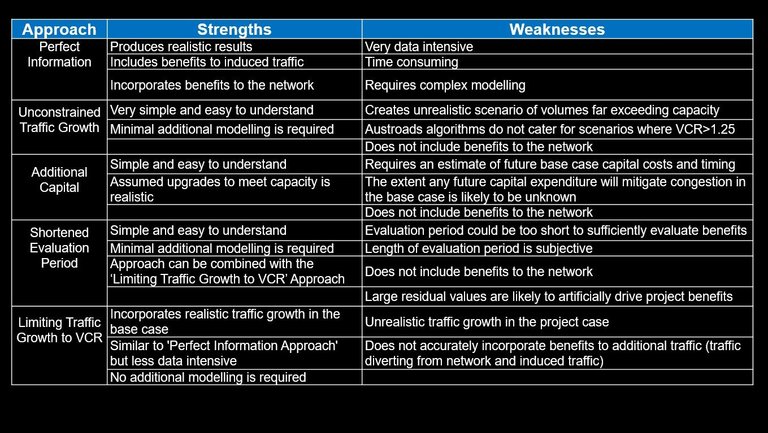 VCR_Strengths_Weaknesses.jpg