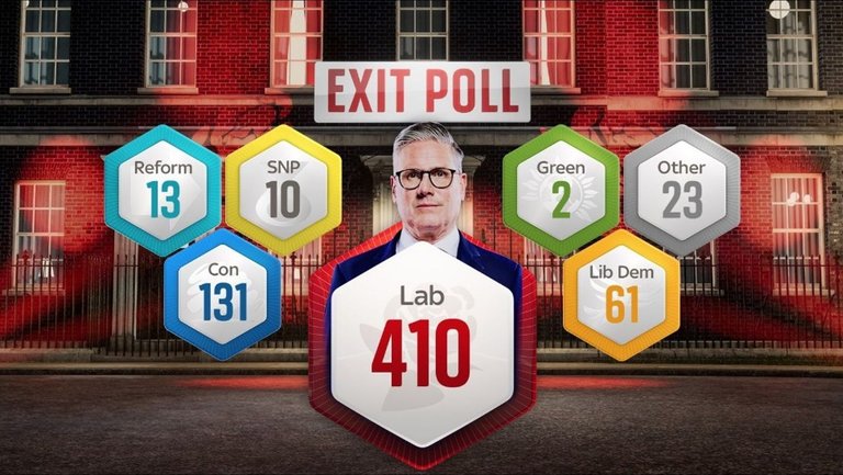 GE_UK_Results_2024_EXIT_POLL.jpg