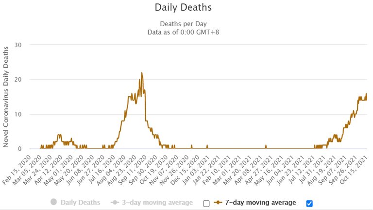 Covid_Deaths_Australia.jpg