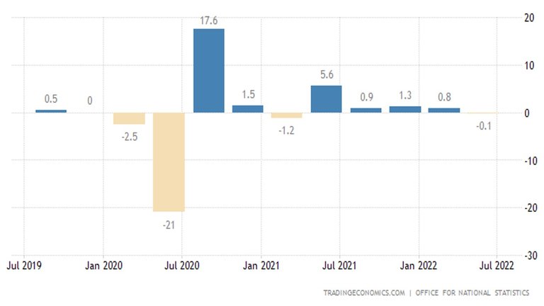 CLC_UK_Recession.jpg