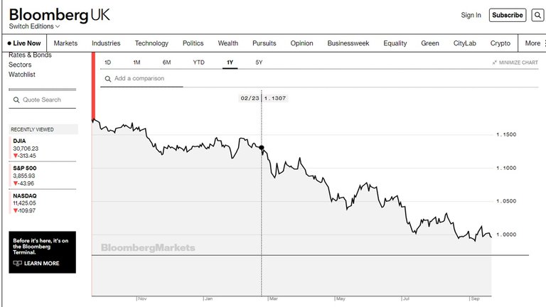 Winners_Losers_Cost_Living_US_Dollar_Euro.jpg