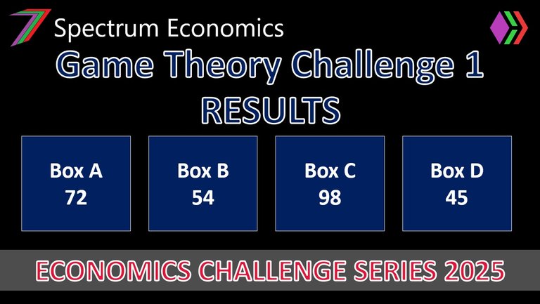 ECS_C1_THUMB_RESULTS.jpg