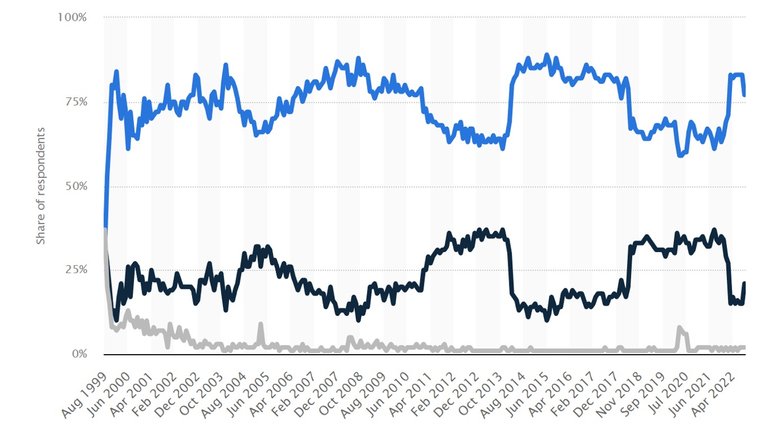 WW3_Putin_Popularity.jpg