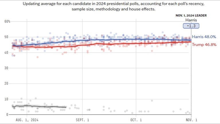 US_ELECTION_24_Nat_Poll.jpg