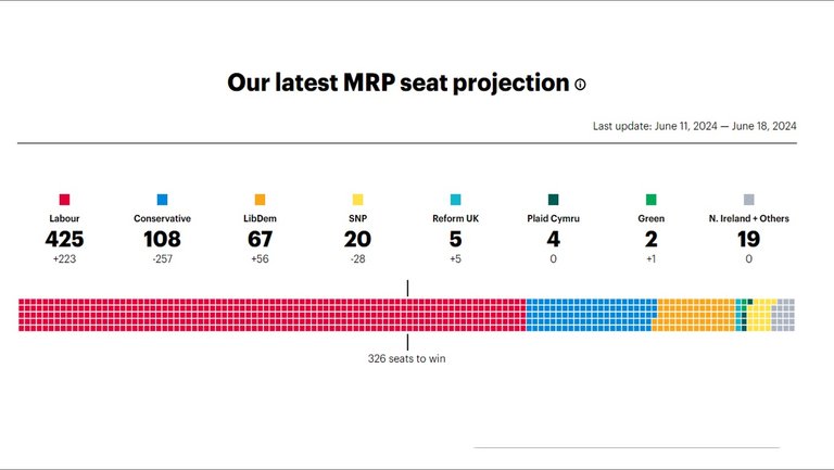 GE_UK_2024_YouGov_Seats.jpg