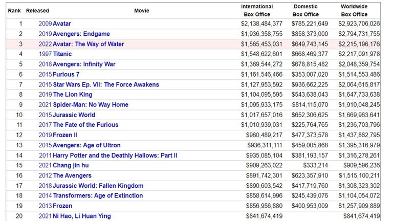 External_Resistance_Movies.jpg