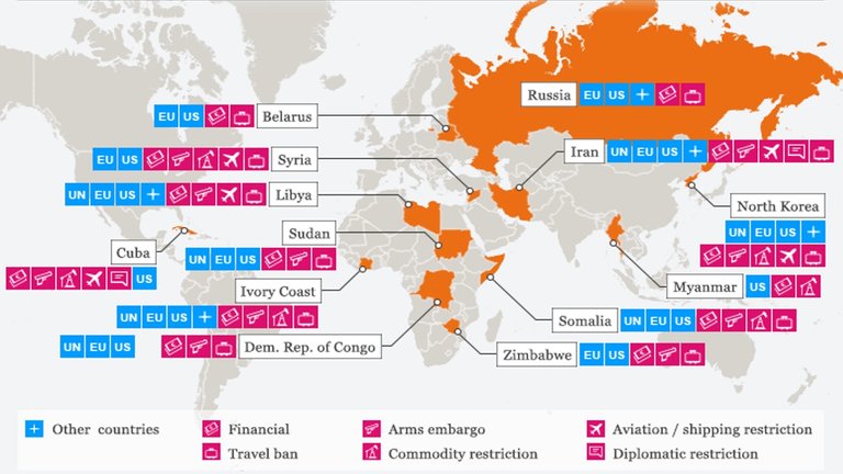 External_Resistance_US_EU_UN_Sanctions.jpg