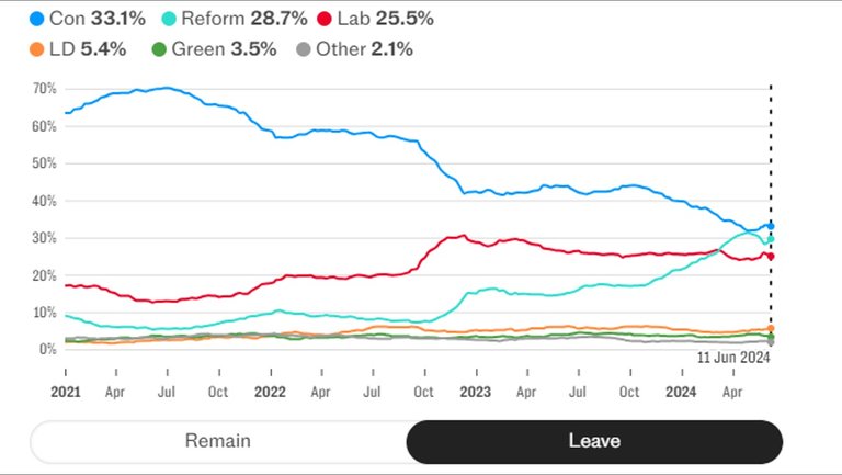 GE_UK_2024_Lost_Con_Support_Brexit.jpg