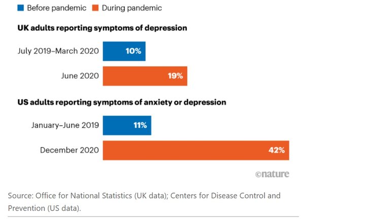 Covid_Q2_depression.jpg