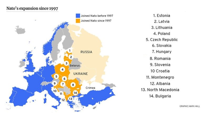 Russia_Ukraine_NATO_expansion.jpg