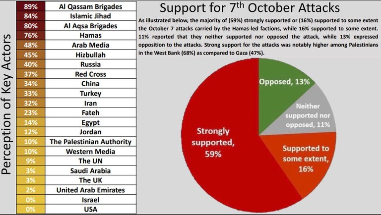 Global_Collapse_4_Palestinian_Opinion.jpg