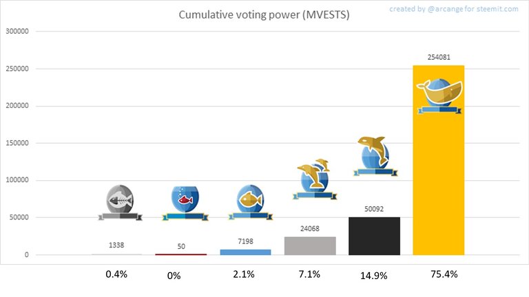 5_YEARS_Whale_Power_2017.jpg