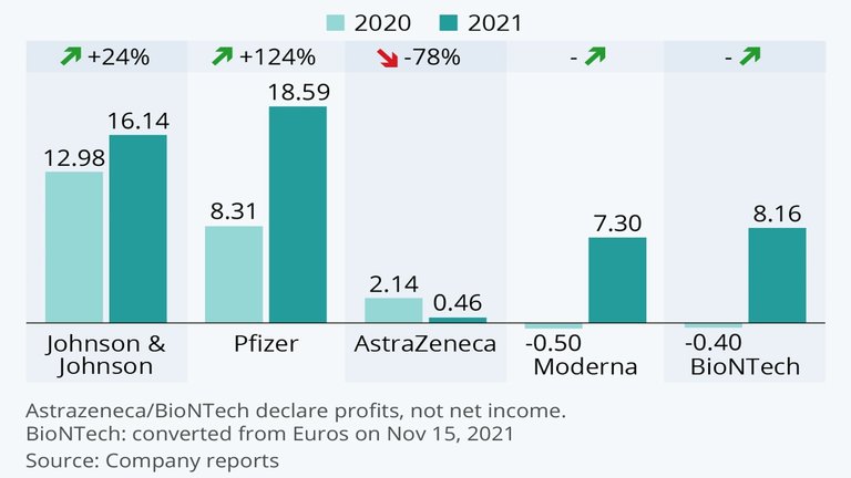 Winners_Losers_Cost_Living_PHARMA.jpg