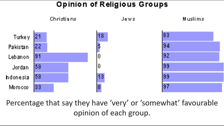 Global_Collapse_4_Opinion_Religion.jpg